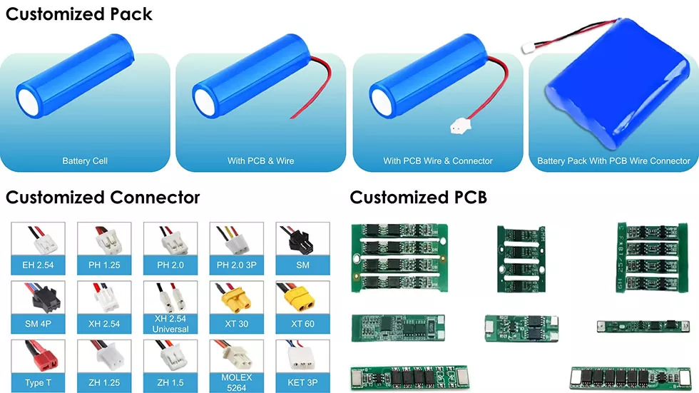 11.1V 4000mAh 18650 3S2P Long Life Rechargeable Li-ion Battery pack